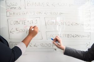 Content Strategy
