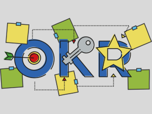 Using OKRs to Drive Team Success